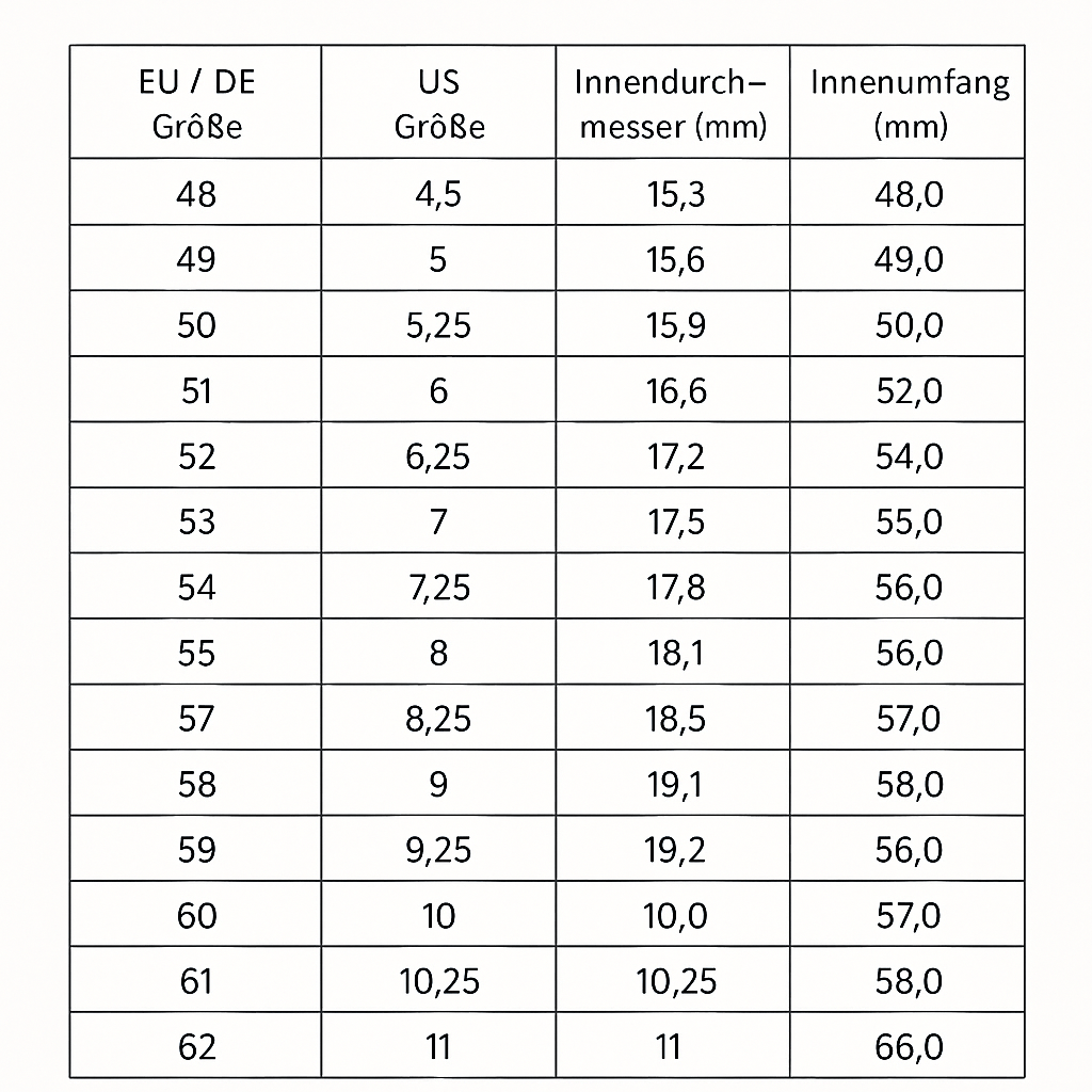 Maglina Luxe Éternité