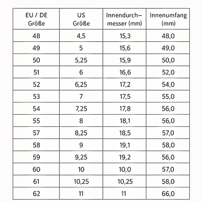 Maglina Luxe Éternité